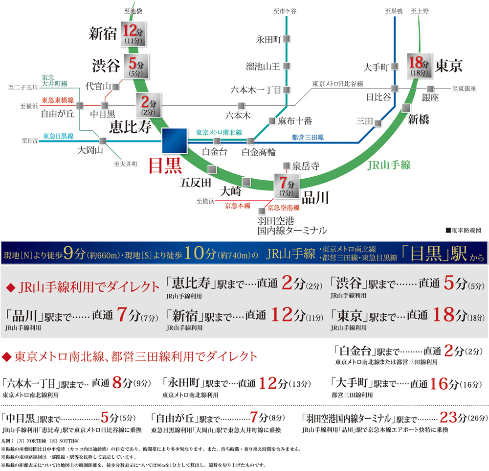 路線