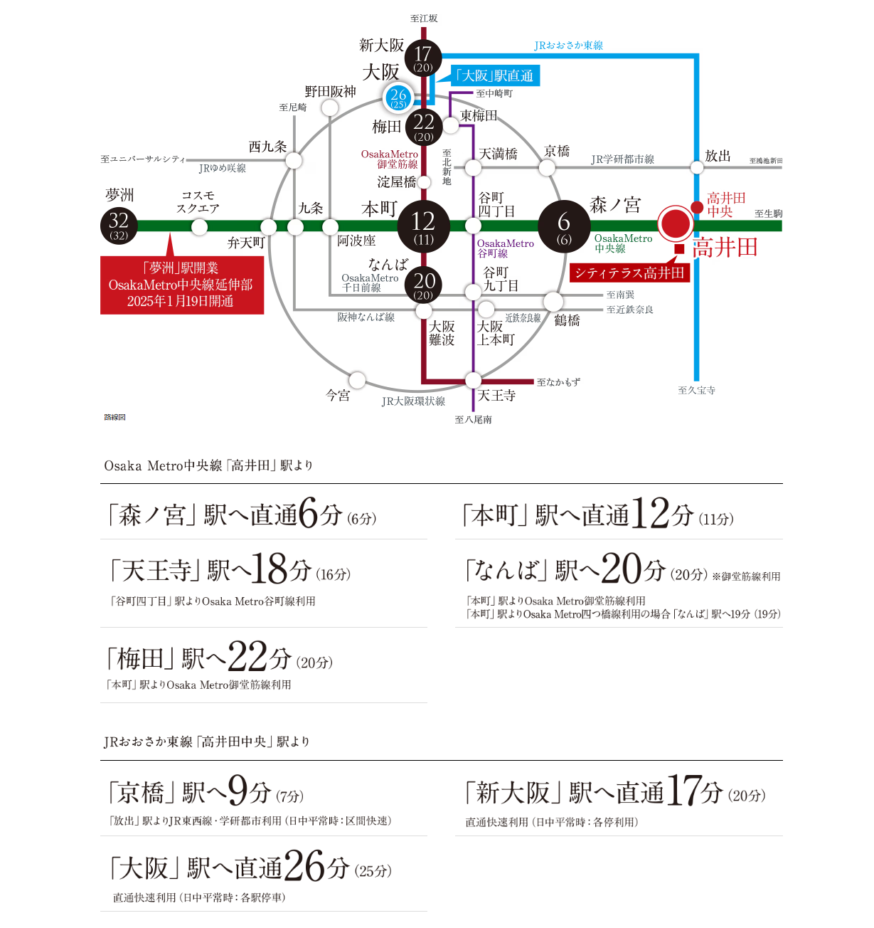 路線