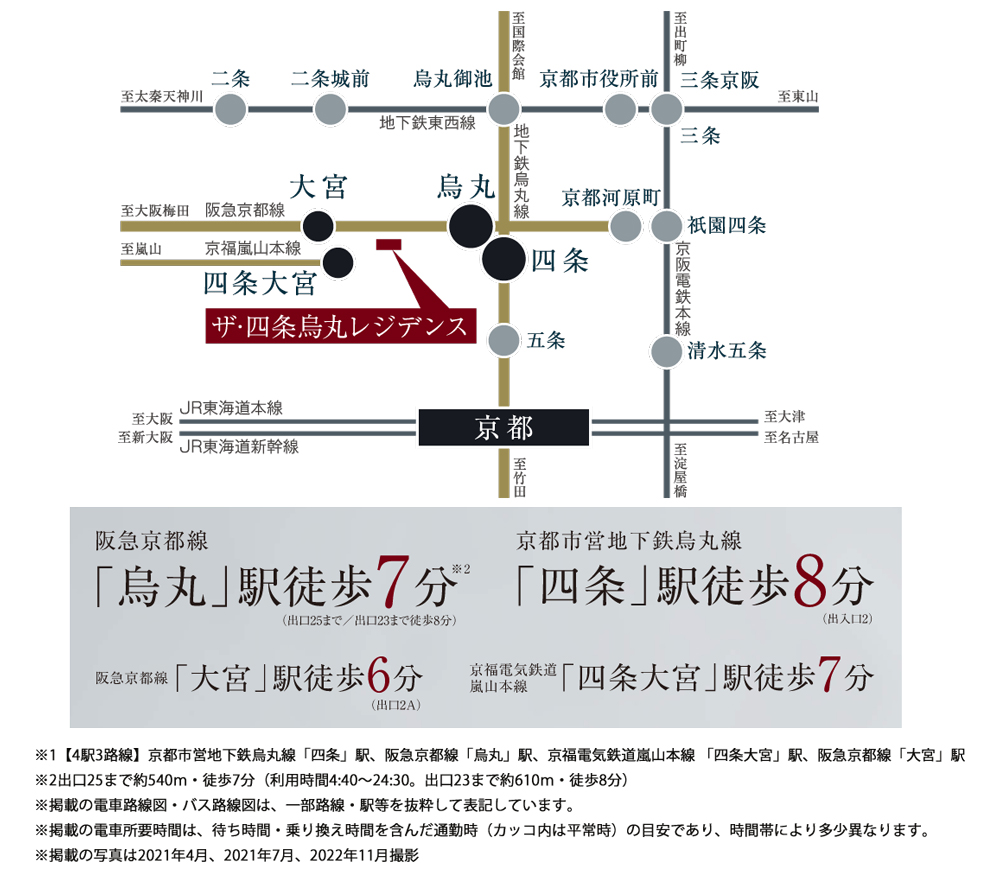 路線