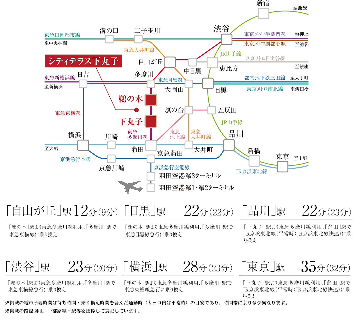 路線