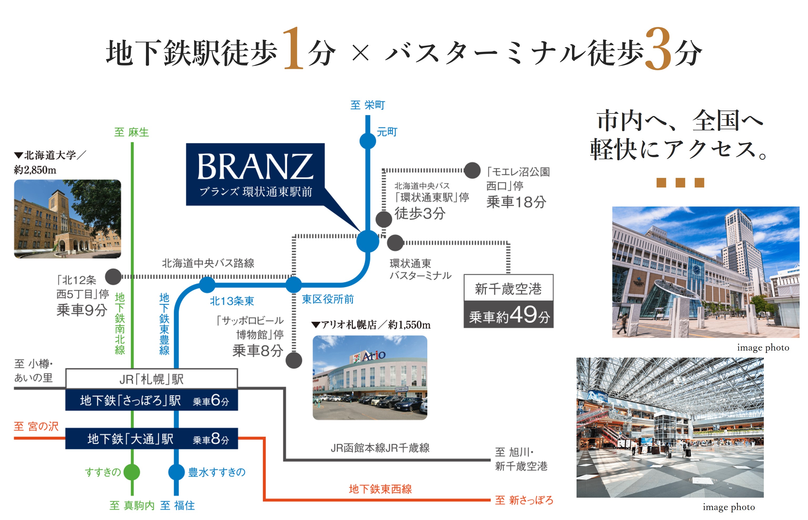 ブランズ環状通東駅前 コンセプト