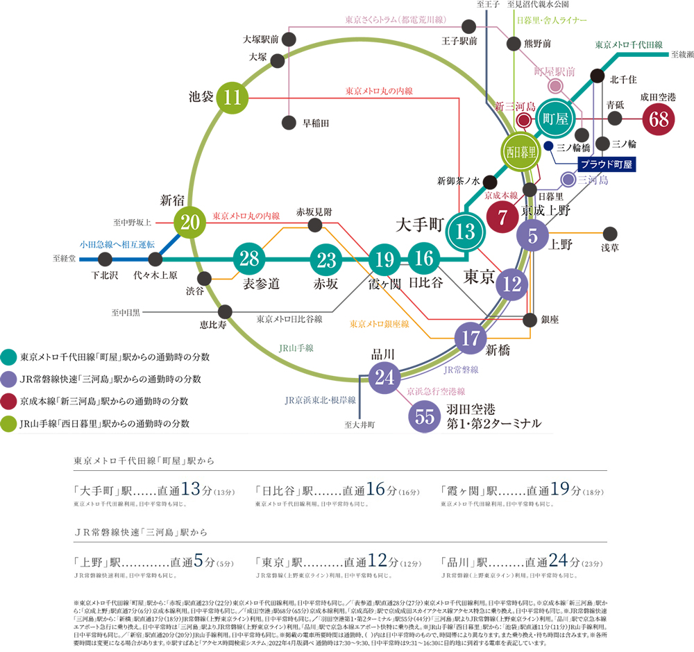 ホームズ プラウド町屋 第3期 新築マンションの物件情報 価格 間取り