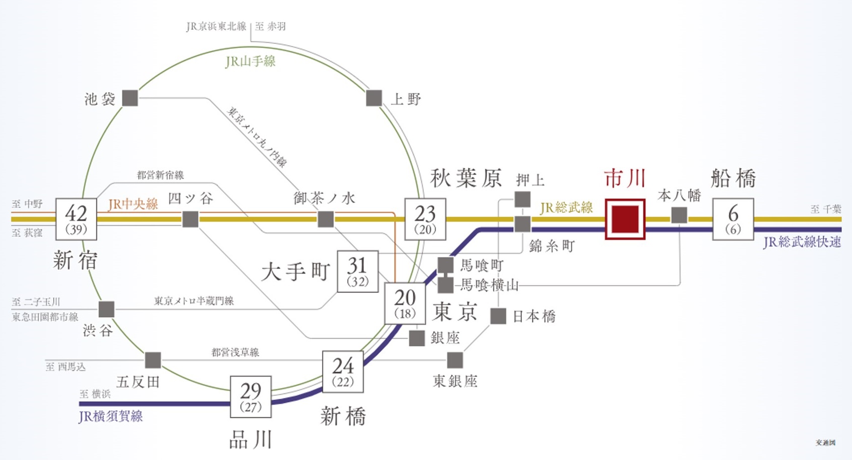 リーフシティ市川　ザ・タワー 都心への快適アクセス