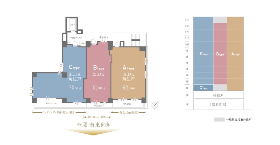 パークホームズ入谷 コンセプト