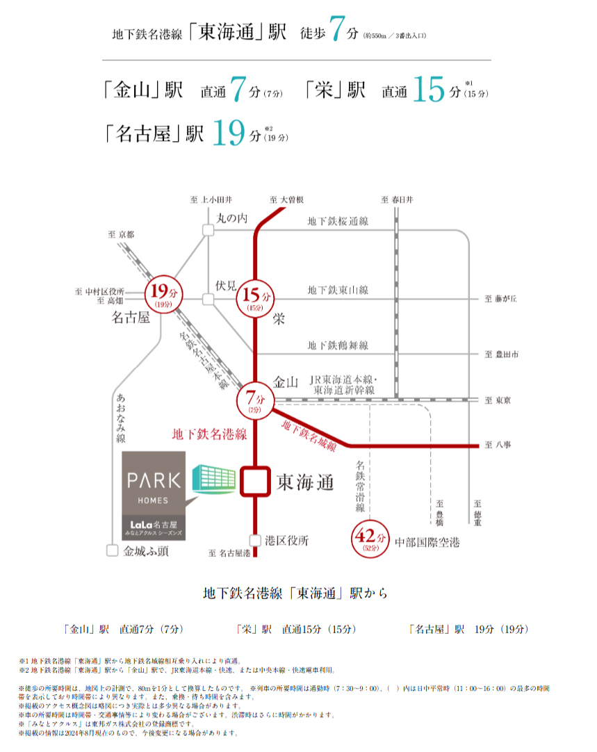 路線