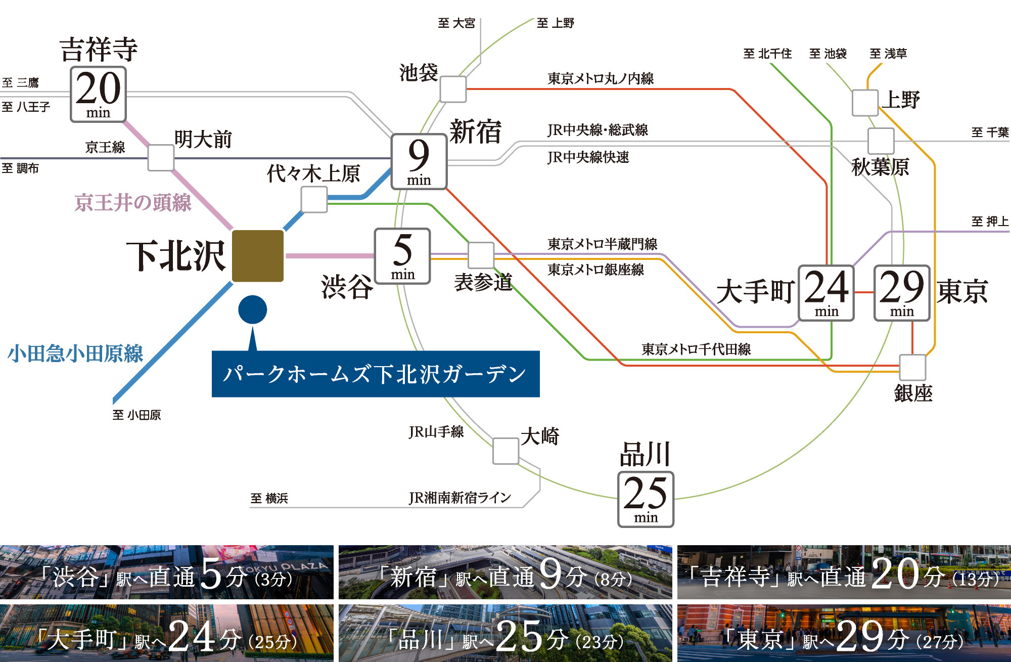 路線