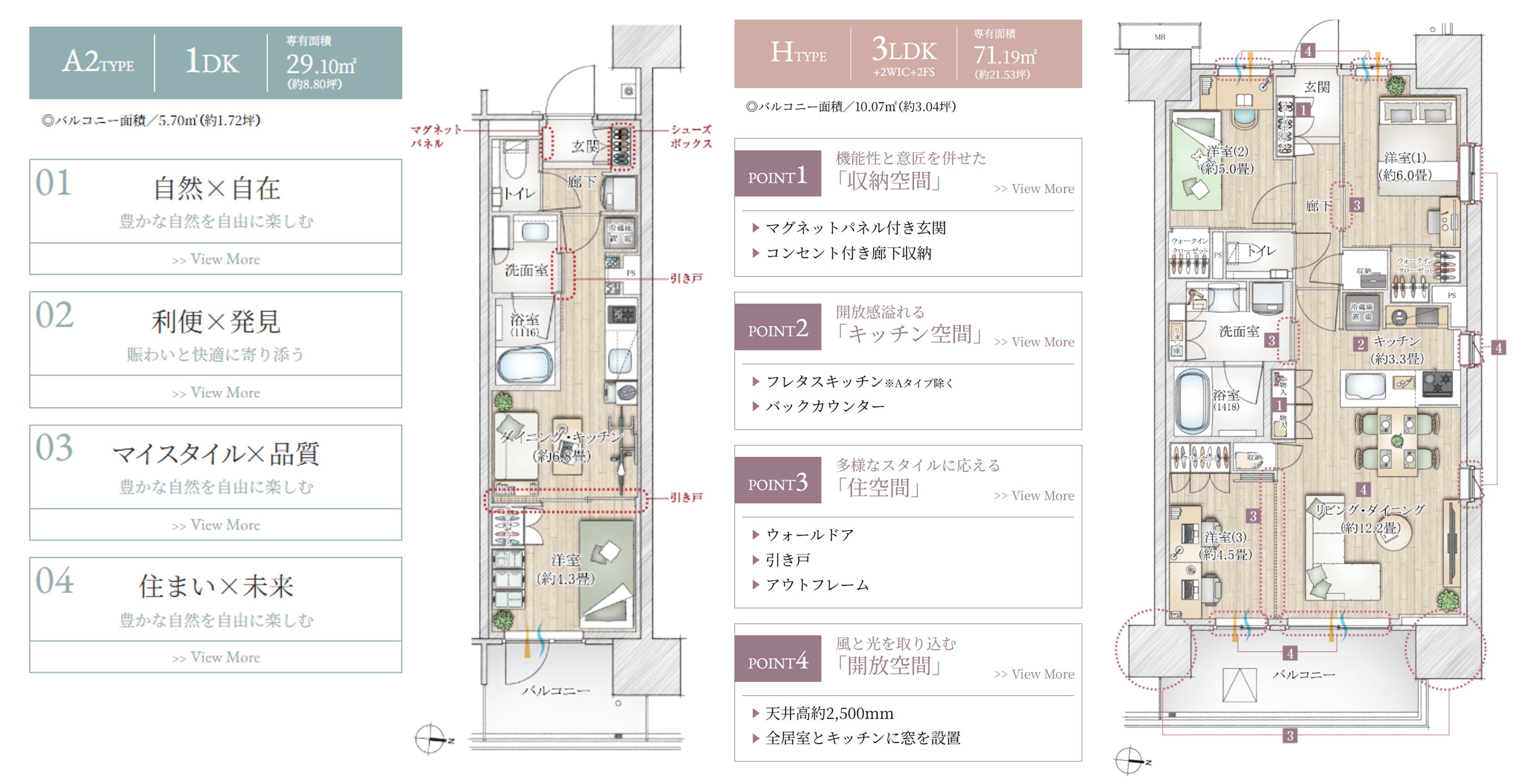 ザ・パークハウス 亀戸九丁目 1DKから3LDKまで対応する多彩なプランバリエーション。東向き中心の明るく開放的な暮らしを叶える