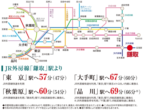 ホームズ ダイワハウス エアリーヒルズ鎌取 Grande 建築条件付宅地分譲 千葉市緑区 Jr外房線 鎌取 駅から徒歩12分の土地 分譲地