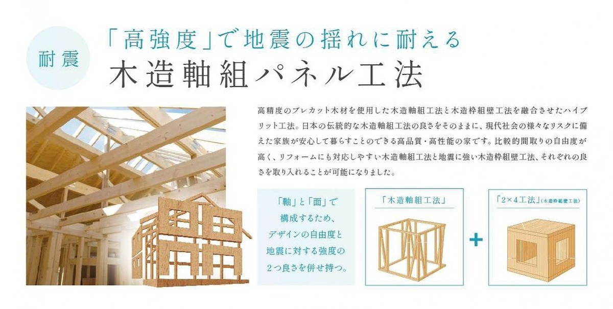ホームズ ココナラ芦屋レフィーノ 街かどコンセプトハウスお譲りします 家具 照明 エアコン付 芦屋市 ｊｒ東海道 山陽本線 芦屋 駅 徒歩13分の新築一戸建て