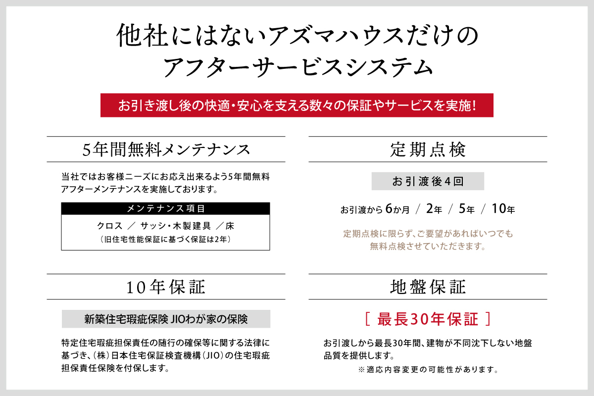 ホームズ アズマハウス 榎原1区画 新築建売 和歌山市 南海加太線 中松江 駅 徒歩17分の新築一戸建て