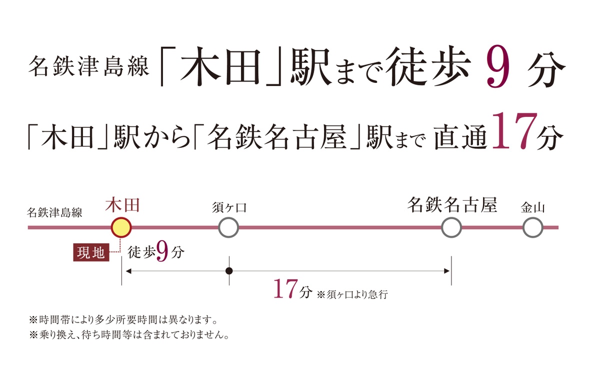 ホームズ サーラ住宅 サーラタウンあま市 木田 第4次 宅地分譲 あま市 名鉄津島線 木田 駅 徒歩10分の土地 分譲地