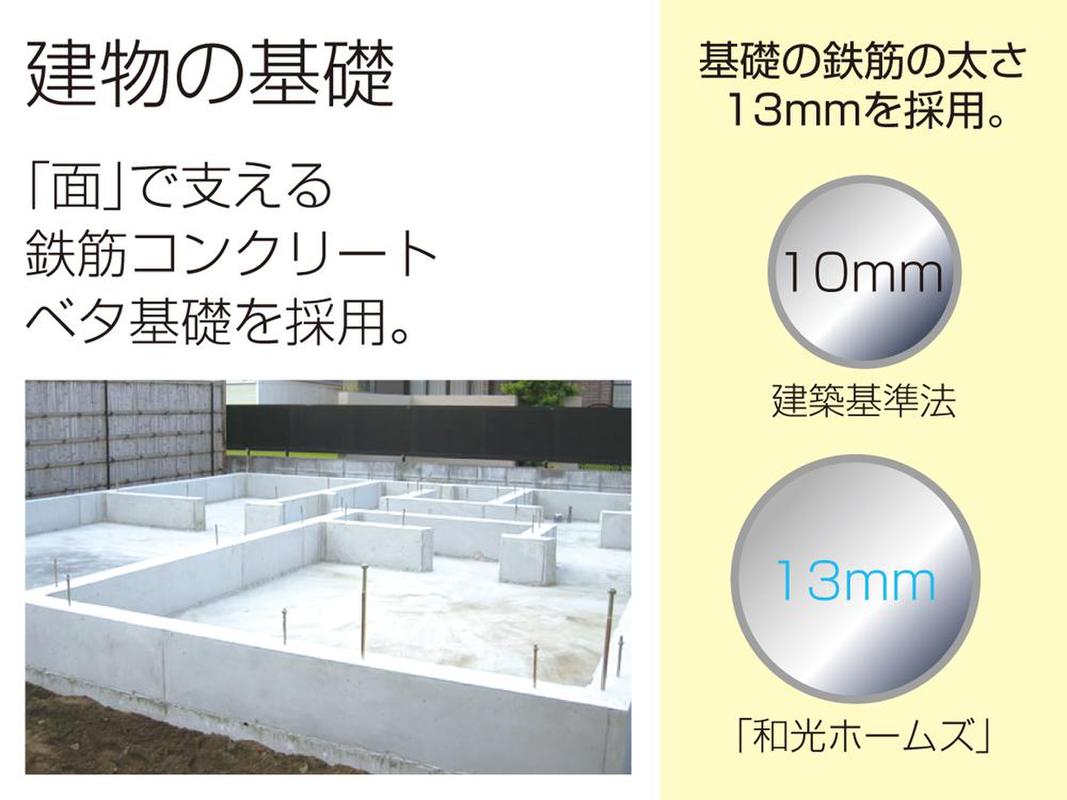 ホームズ 和光ホームズ 鴫野西4丁目 建築条件付宅地 大阪市城東区 Osaka Metro今里筋線 鴫野 駅 徒歩9分の土地 分譲地