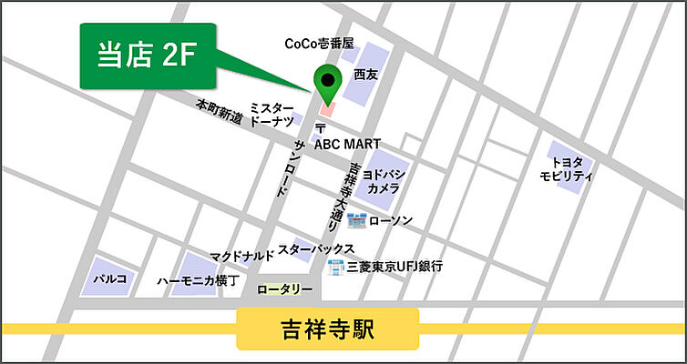 株式会社タウンハウジング東京 吉祥寺店の周辺地図