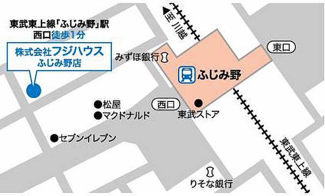 株式会社フジハウス ふじみ野店の周辺地図
