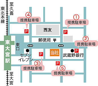 株式会社エステート白馬　東大宮店の周辺地図
