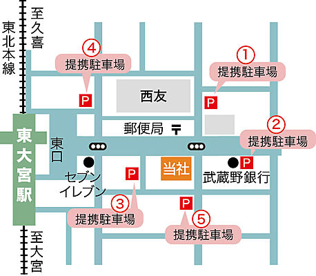 株式会社エステート白馬　東大宮店の周辺地図