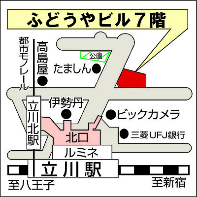 朝日住宅株式会社　立川店の周辺地図