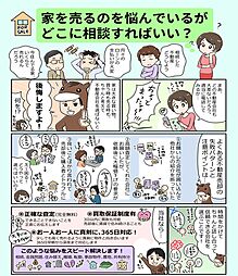 株式会社結不動産