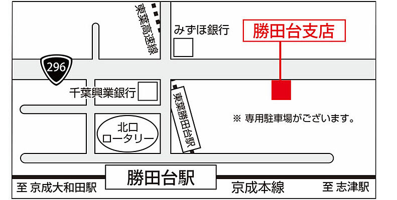 株式会社オカムラメイト　勝田台支店の周辺地図