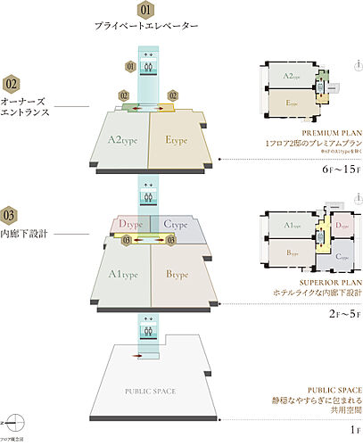 デュオヒルズ御器所 フロア概念図