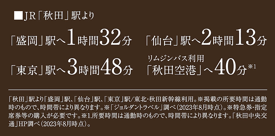 レーベン秋田 THE IMPERIAL TOWER：交通図