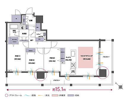 レーベン福住 LEGEND ARKS 間取り D