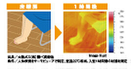 ザ・グランドグレイス 大阪西九条 ガス温水式床暖房