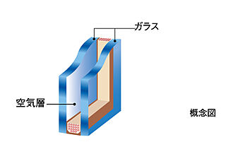 ザ・グランドグレイス 大阪西九条 Low-E複層ガラス