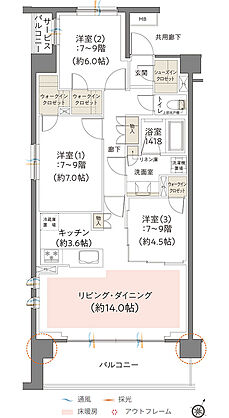 レーベン和光 THE GRANDE 間取り DK