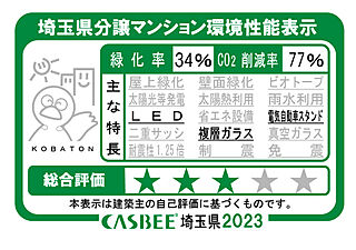 レーベン川口元郷 Sta. Front 埼玉県分譲マンション環境性能表示
