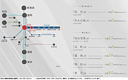 仙台 THE GRAND SKY アクセス図