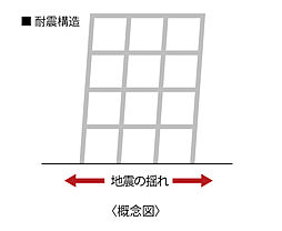 MATSUE THE TOWER 設備