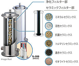 ネベル草加 Tiare 設備