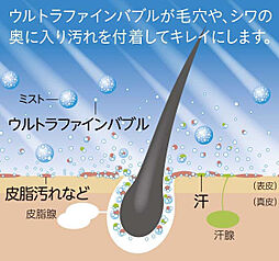 ネベル草加 Tiare 設備