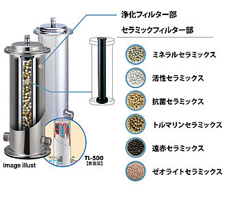 たからの水