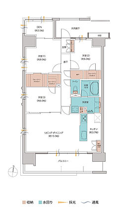 レーベン松山市駅ALBIO TOWER 間取り E