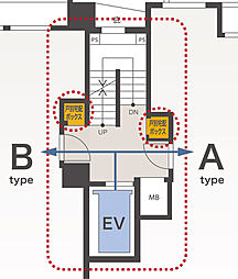 レーベン札幌 DIVERSE 設備
