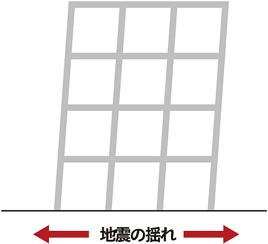 レーベン草加 CROWNEL 設備