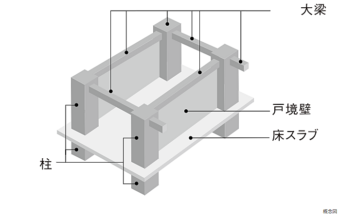 レーベン草加 CROWNEL 設備