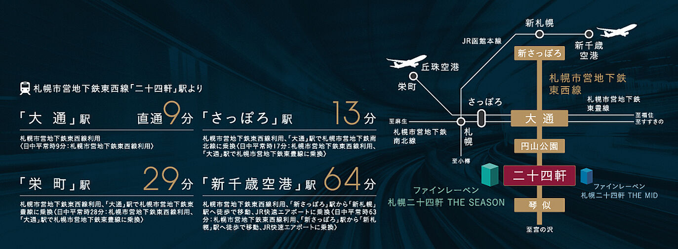 ファインレーベン札幌二十四軒 THE SEASON アクセス図