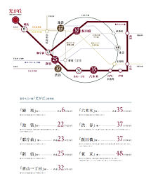レーベン光が丘 GLOW GARDEN アクセス図