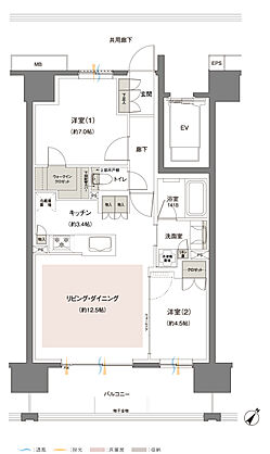 レーベン東川口 FULISTIA・レーベン東川口 BRITIA 間取り 【FULISTIA】B
