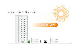 クリオ川口幸町ブライトマークス その他