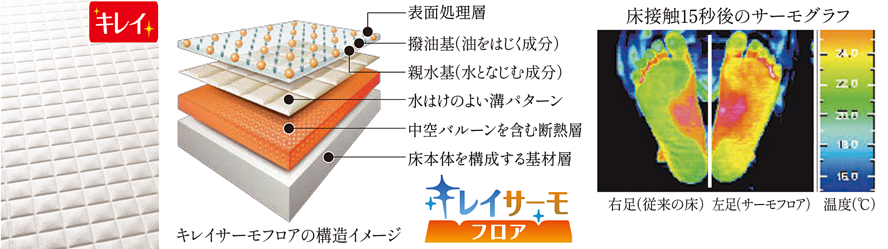 クリオ札幌苗穂ステーションフロント 設備