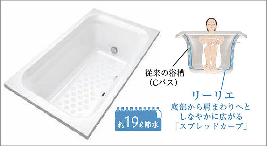 クリオ北浦和ガーデンコート 設備