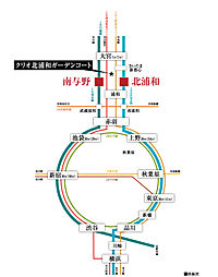 クリオ北浦和ガーデンコート アクセス図