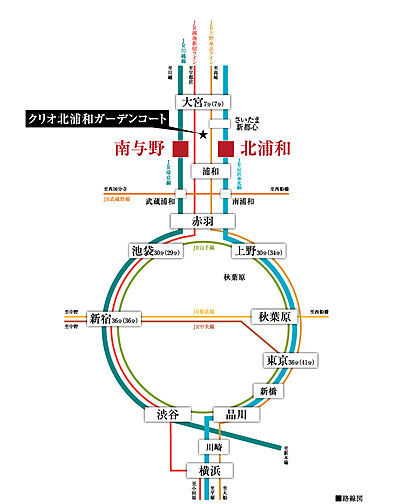 クリオ北浦和ガーデンコート アクセス図