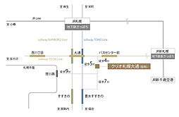 クリオ札幌大通（仮称） アクセス図