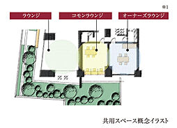 サーパス宇都宮 県庁前通り 共用部