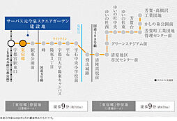サーパス元今泉スクエアガーデン アクセス図